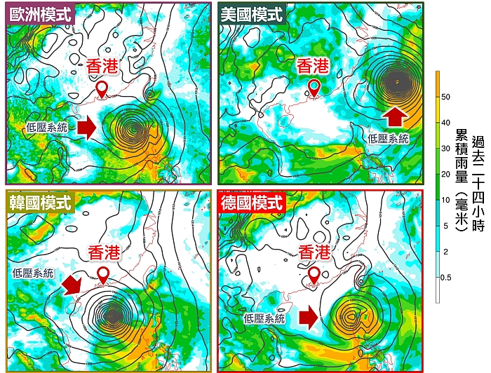 圖二 不同電腦模式預測下星期二（7月25日）晚上8時的地面天氣圖。
