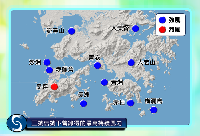 受蝴蝶影響，三號強風信號生效期間本港普遍吹強風，高地間中更達烈風程度