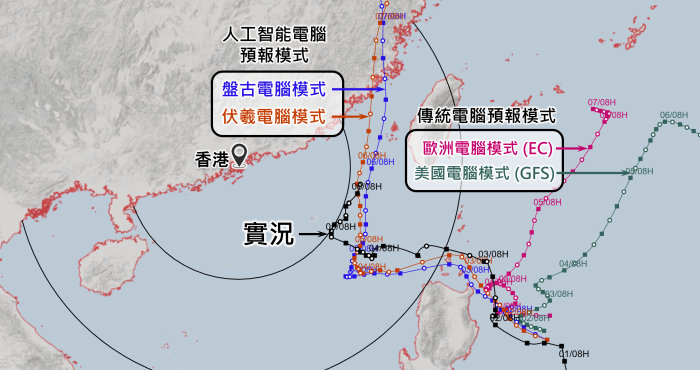 香港時間7月1日下午8時傳統電腦模式和人工智能電腦模式對丹娜絲的路徑預測及與實況的比較。
