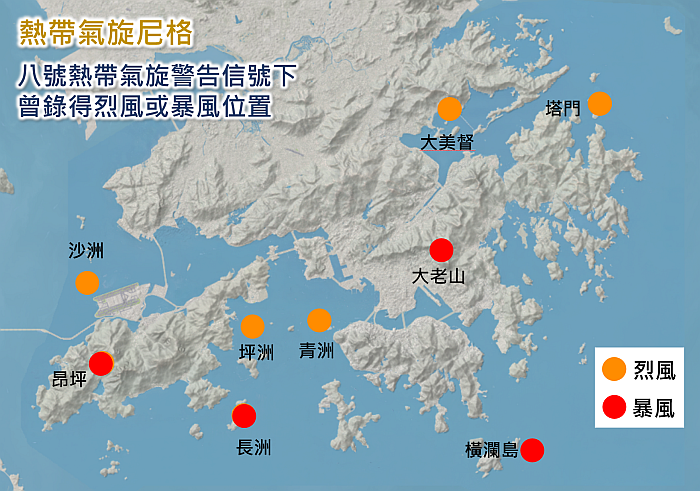 八號信號生效期間，本港東部及南部部分地區吹烈風。高地間中更達到暴風程度。
