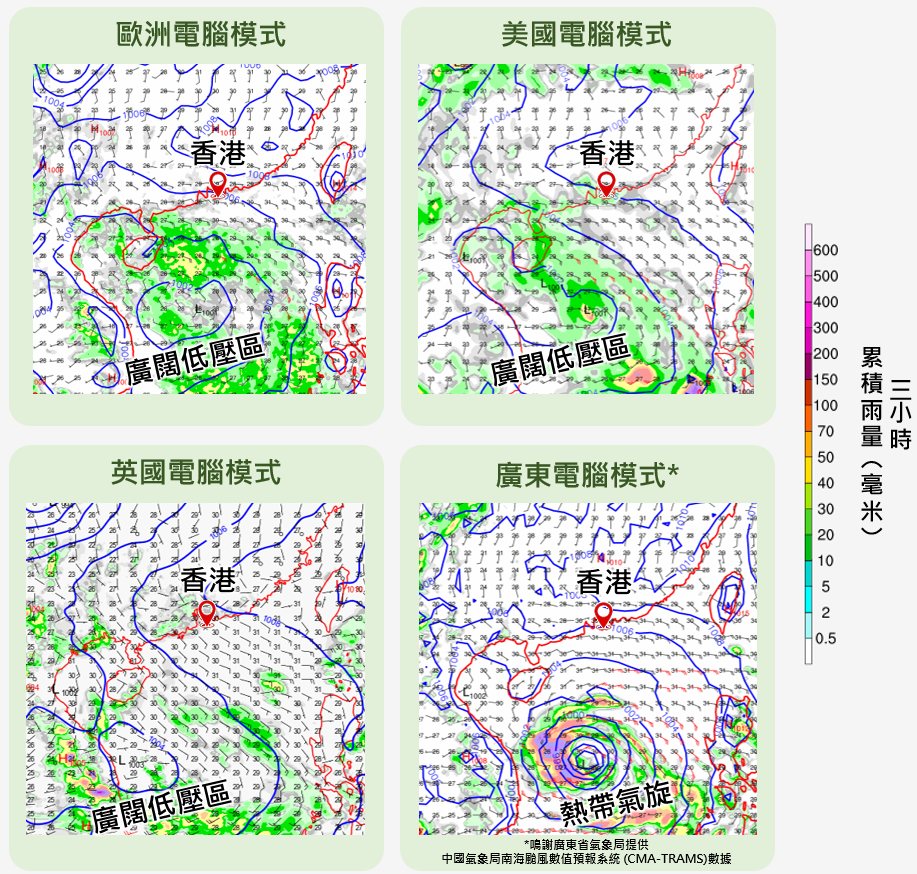 model_prediction_0714