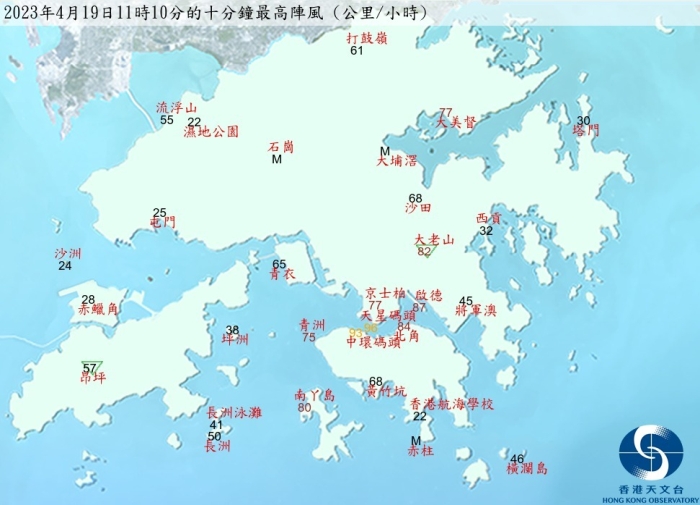 4月19日上午十一時十分的十分鐘最高陣風顯示本港受猛烈陣風吹襲。