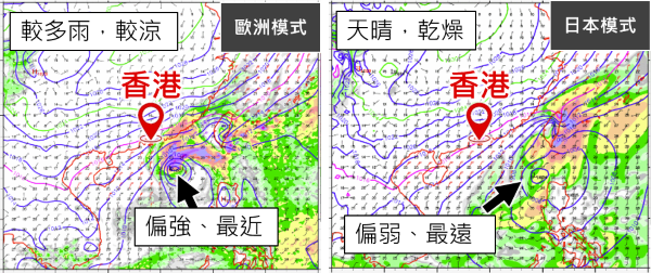 下星期二的預測天氣圖：（左）「較差」預測情景，（右）「較佳」預測情景