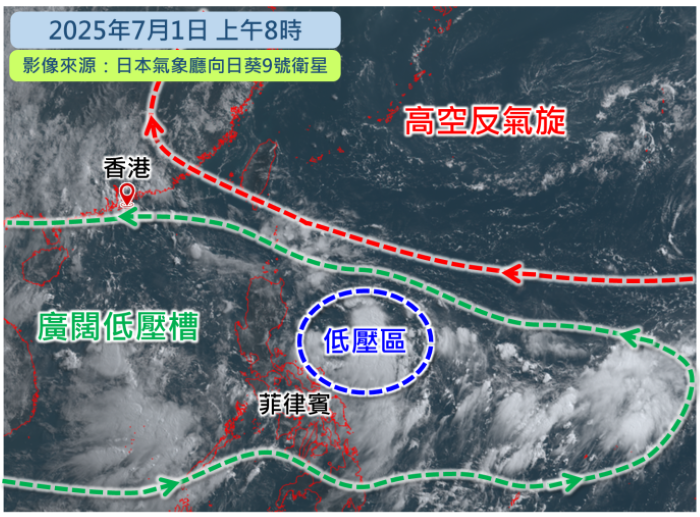 今早(7月1日)的衛星圖像。