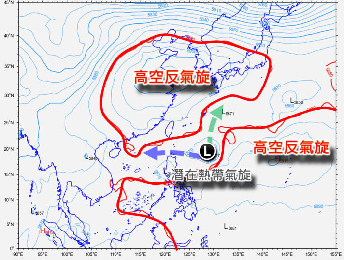 星期四(7月4日)下午8時500百帕斯卡(即高空約5至6公里)位勢高度的預報及潛在熱帶氣旋路徑的示意圖。
