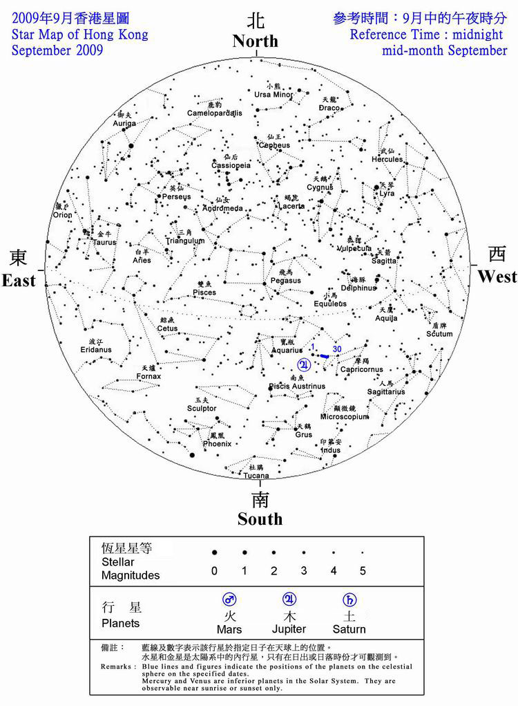 2009年香港9月夜空見到的恆星和行星的位置