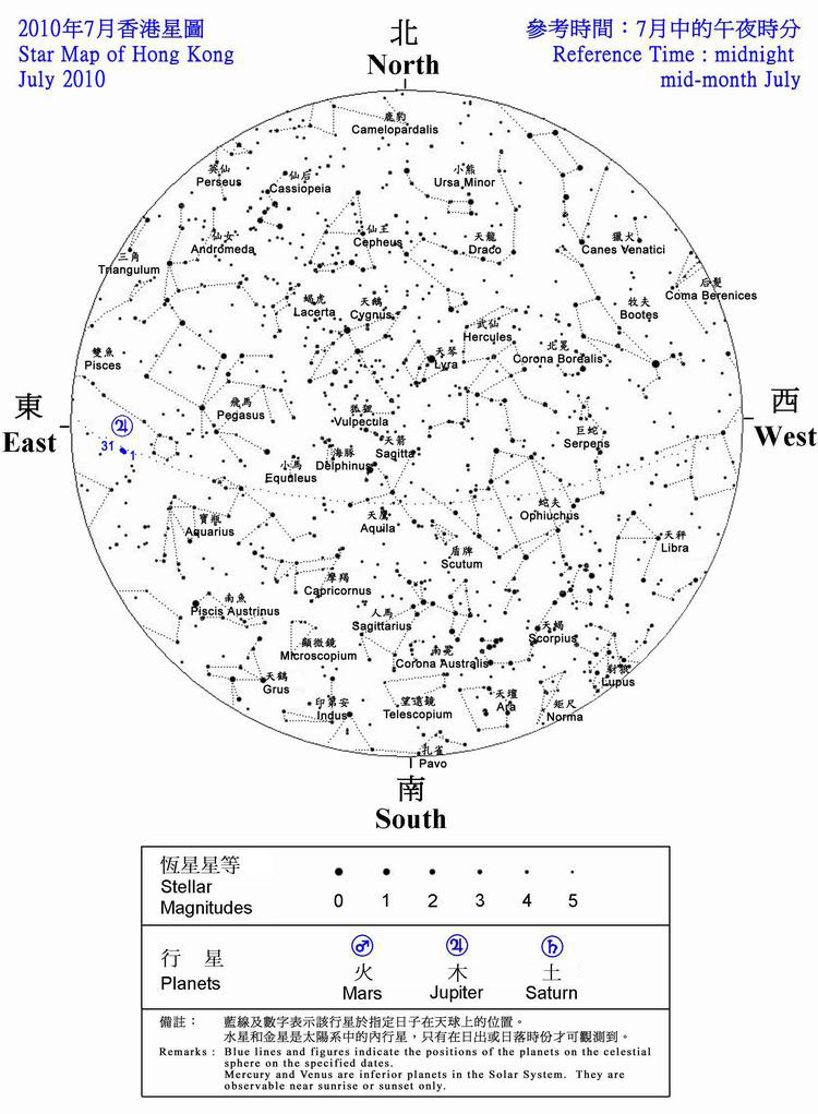 2010年香港7月夜空见到的恒星和行星的位置
