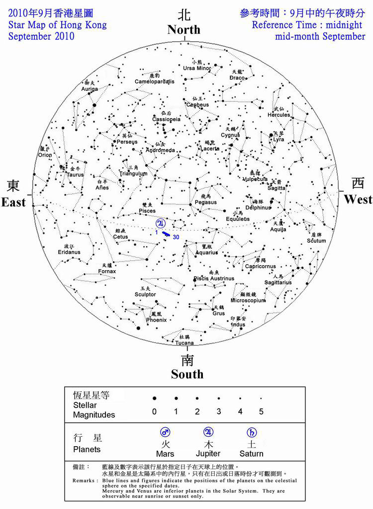 2010年香港9月夜空见到的恒星和行星的位置