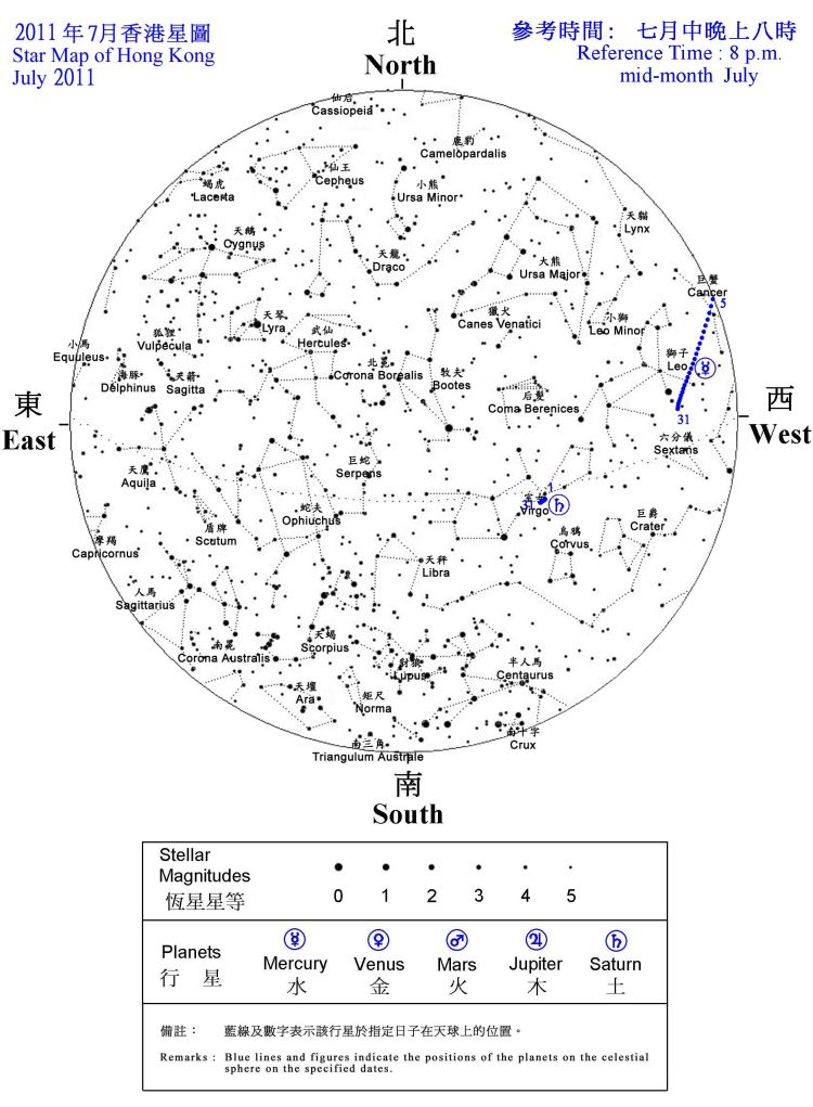 2011年香港7月夜空见到的恒星和行星的位置