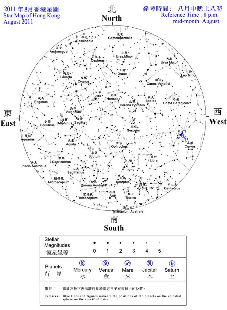 2011年香港8月夜空见到的恒星和行星的位置