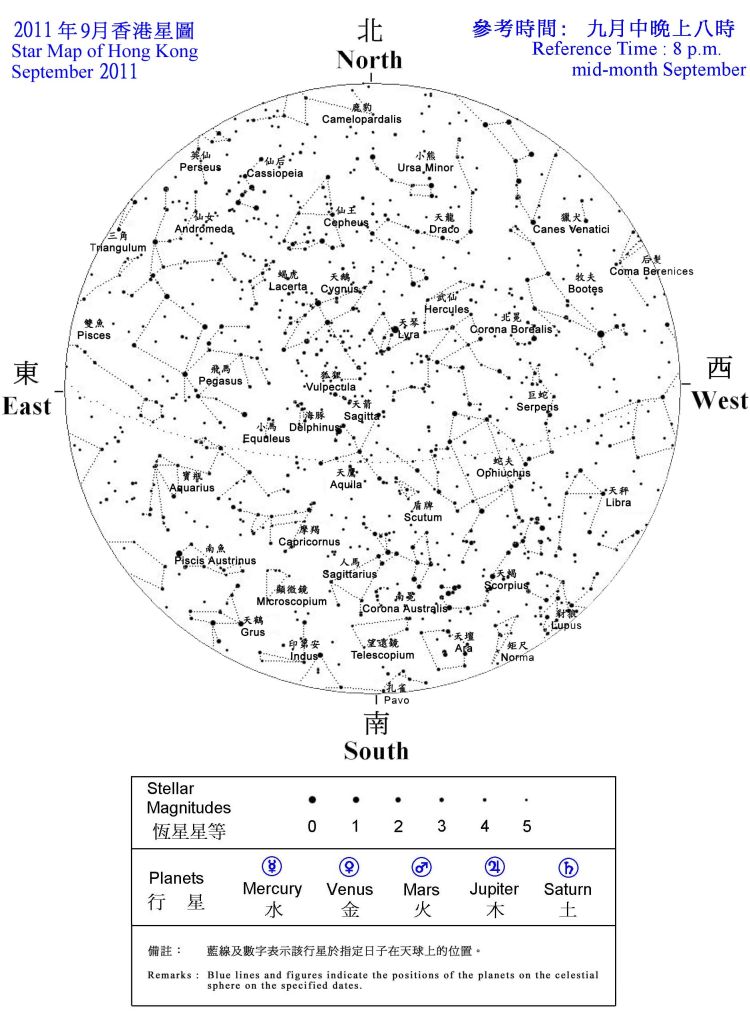 2011年香港9月夜空见到的恒星和行星的位置