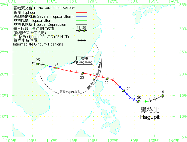 台风黑格比（0814）在二零零八年九月十九日至二十五日的路径图
