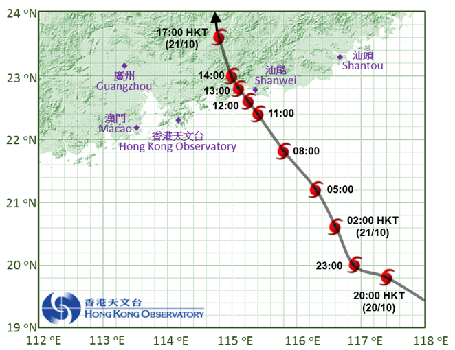 海马接近香港时的路径图