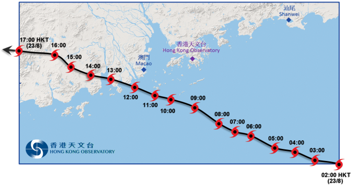 天鴿接近香港時的路徑圖