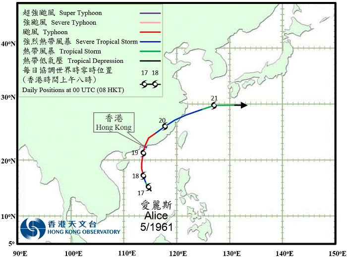 愛麗斯