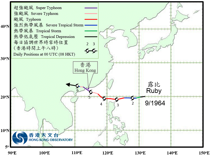 露比