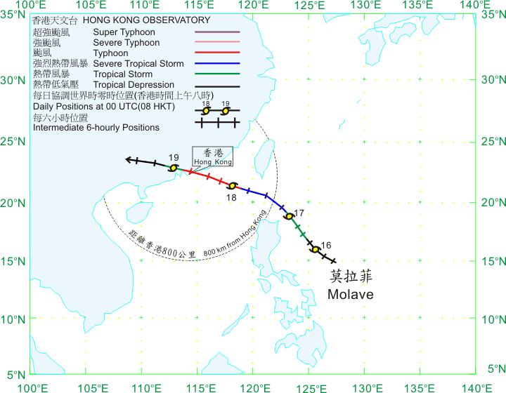 莫拉菲（0906）在二零零九年七月十五日至十九日的路徑圖