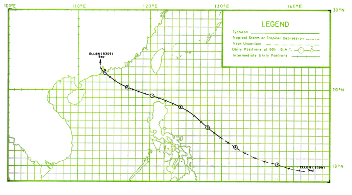  颱風愛倫(8309)的路徑圖：八月二十九日至九月九日