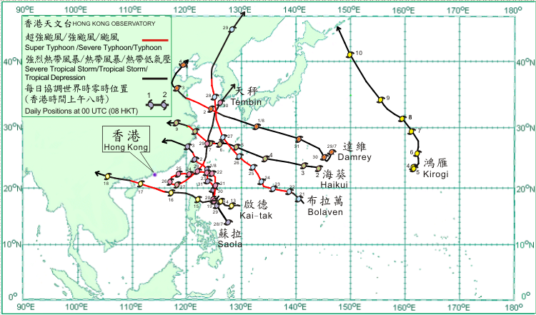二零一二年八月的熱帶氣旋路徑圖
