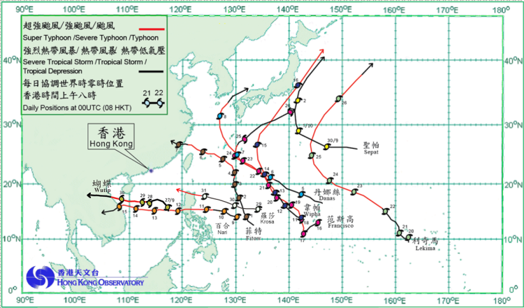 二零一三年十月的熱帶氣旋路徑圖