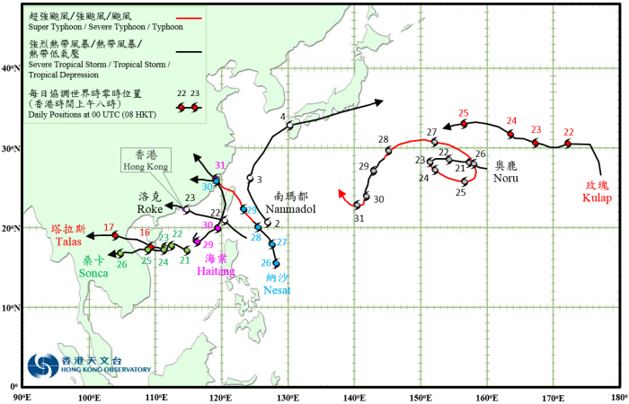 二零一七年七月的热带气旋路径图