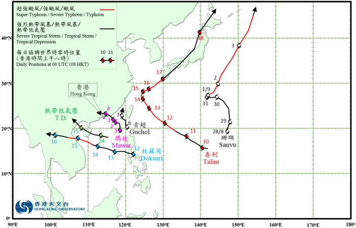 二零一七年九月的熱帶氣旋路徑圖