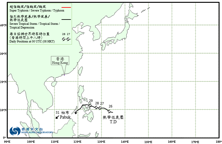 Provisional Tropical Cyclone Tracks in December 2018