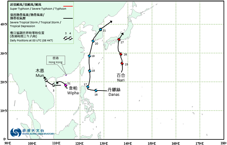 零一九年七月的熱帶氣旋暫定路徑圖