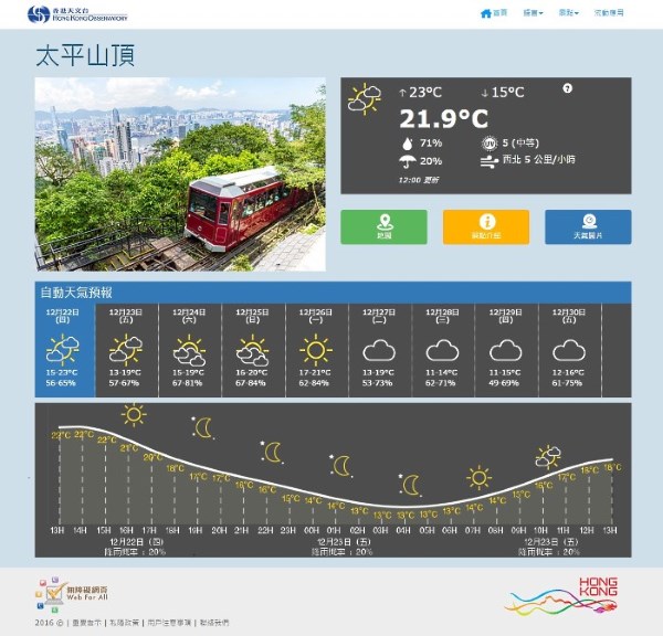 图二