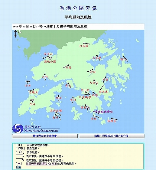 天文台香港分区天气网页加入香港航海学校实时风向及风速资料。