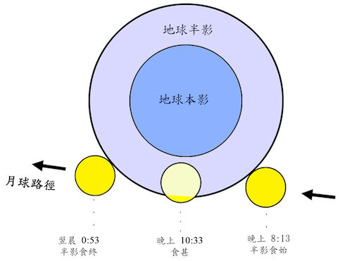 附图
