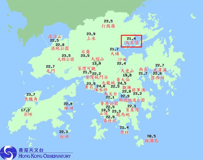 图二