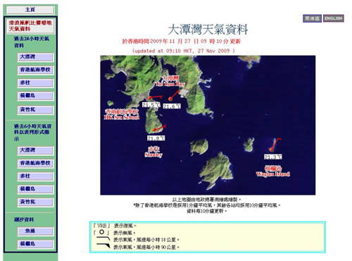 大潭湾天气资料