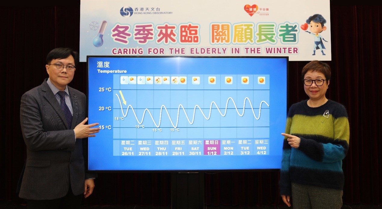 香港天文台署理助理台長鄭元中和長者安居協會行政總裁王虹虹今日（十一月二十五日）舉行聯合記者會，提醒市民為冬季做好準備。