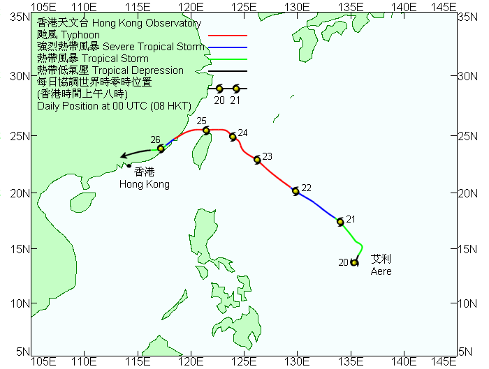 Track of Aere (0417) :20 - 27 August 2004