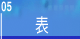 表