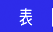 表