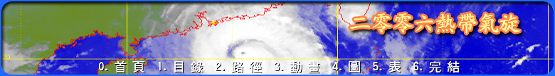 二零零六熱帶氣旋