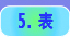 表