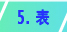 表