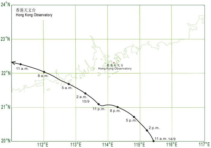 Track of Koppu (0915) near Hong Kong.