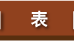 表