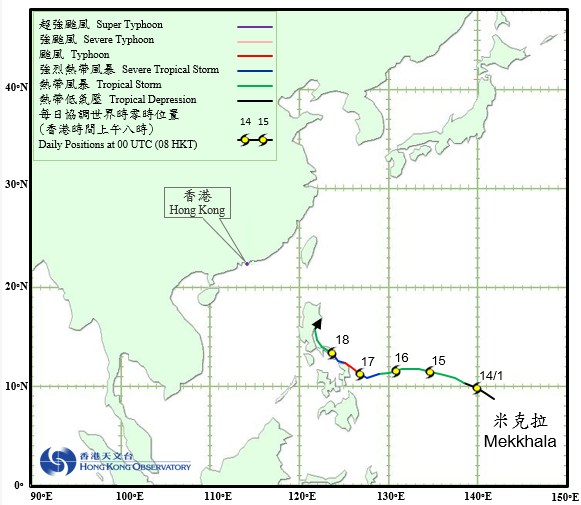 台风米克拉(1501)的路径图
