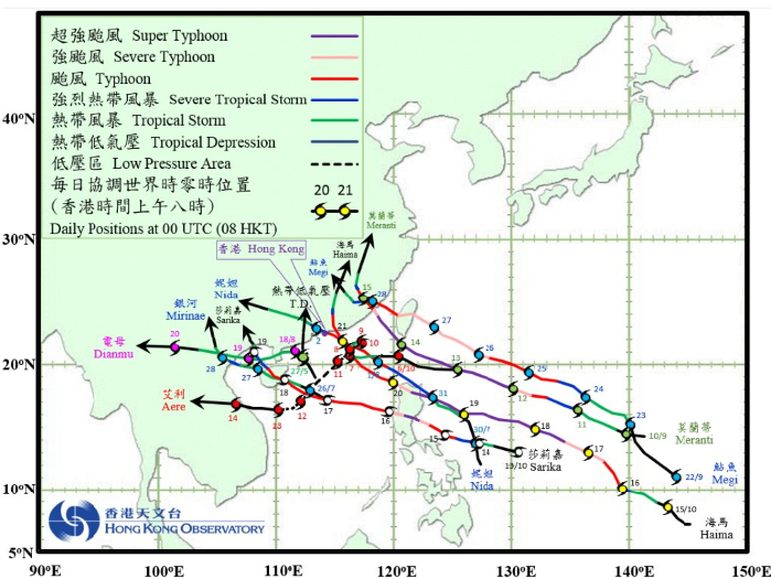 二零一六年九個影響香港的熱帶氣旋的路徑圖。