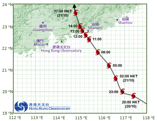 海馬接近香港時的路徑圖。