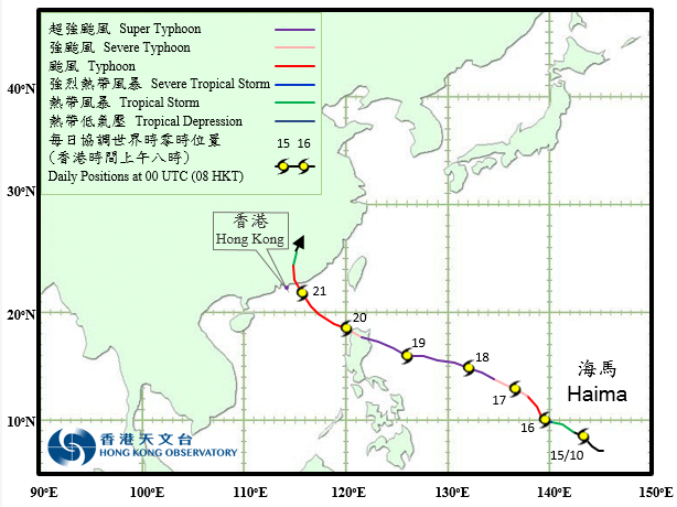 超強颱風海馬的路徑圖