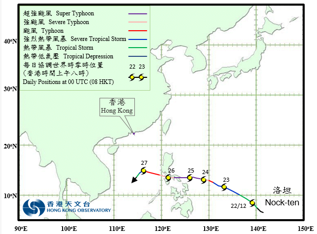超強颱風洛坦的路徑圖