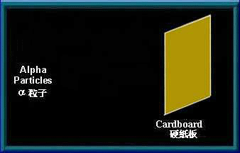 紙能隔阻α粒子