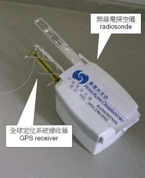 無線電探空儀和GPS接收器利用非電離輻射在大氣高層進行探測