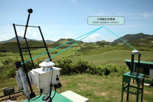太阳辐射感应仪